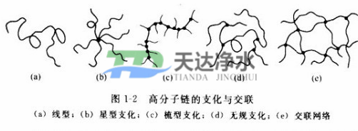 PAM分子量越高處理污水效果越好嗎？