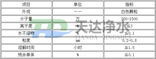 各型號(hào)聚丙烯酰胺的產(chǎn)品指標(biāo)